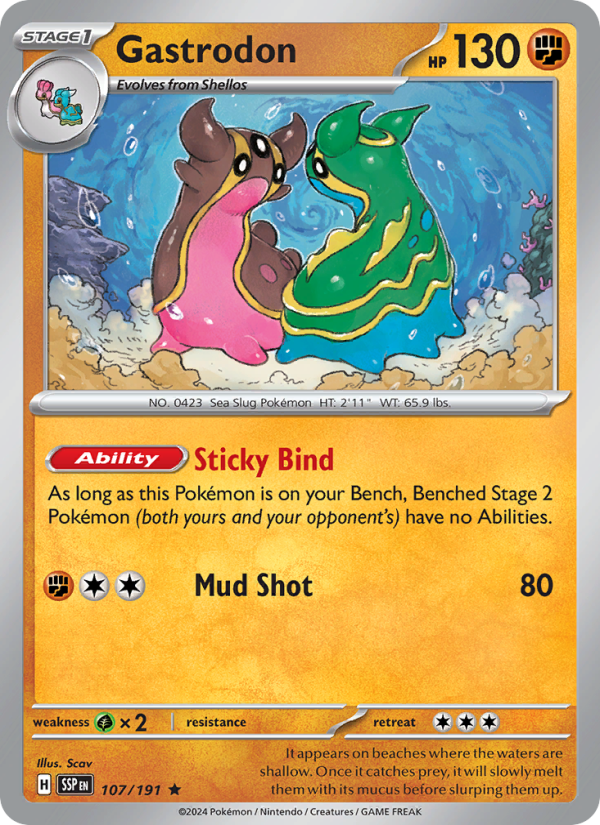 Gastrodon